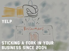 Fifty-Three, Yelp, Over App